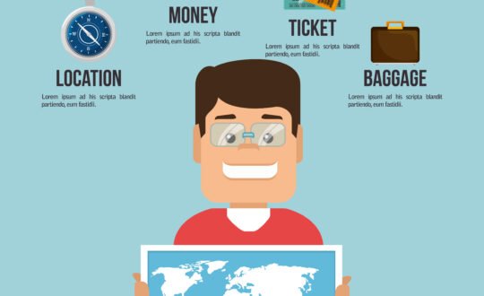 Tips to Get the Best Forex Rates When Sending Money Abroad